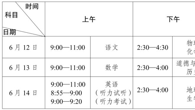 开云棋牌官网入口网址是什么呢